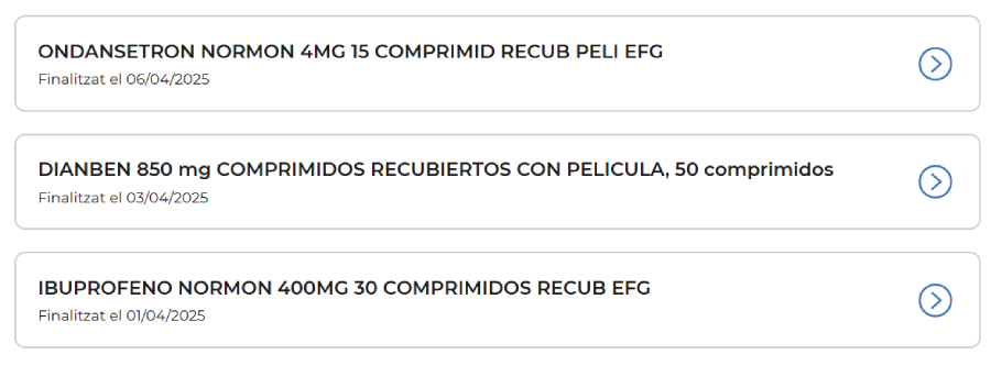 Ejemplo de medicación anterior. Datos ficticios