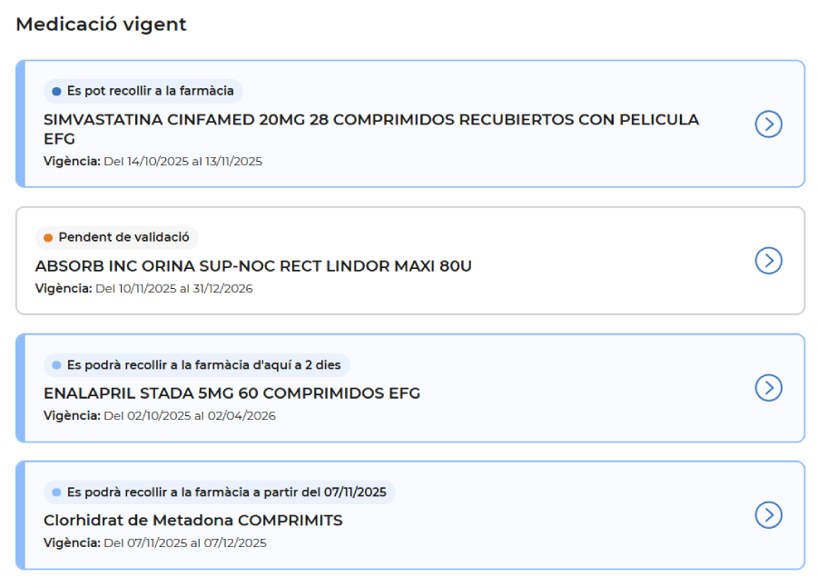 Exemple de medicació vigent. Dades fictícies
