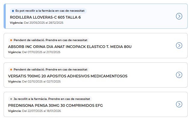 Exemple de medicació vigent en cas de necessitat. Dades fictícies