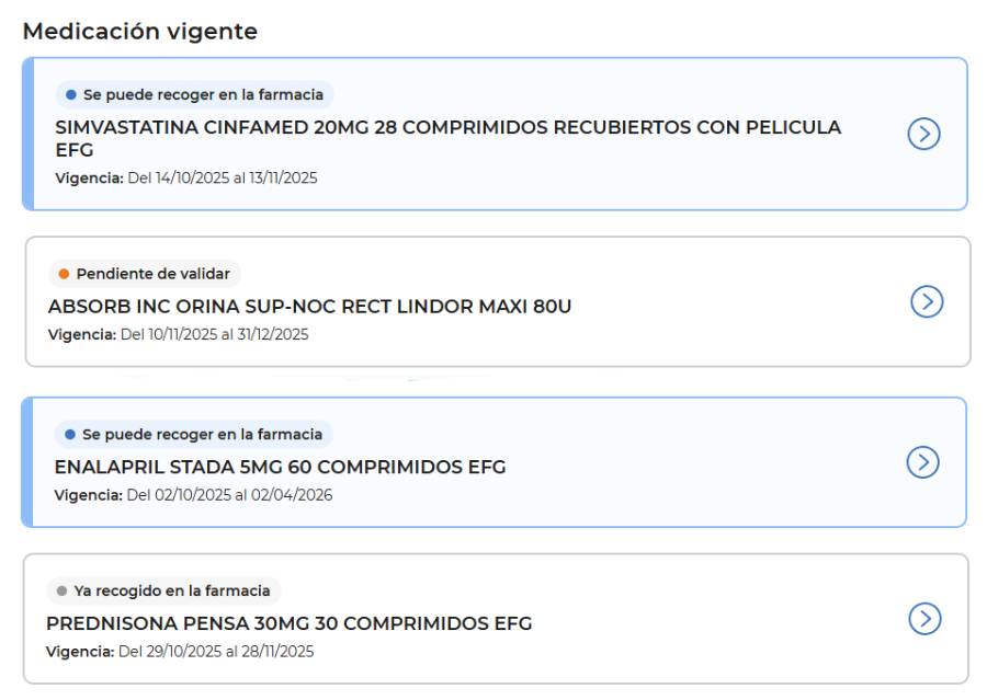 Ejemplo de medicación vigente. Datos ficticios
