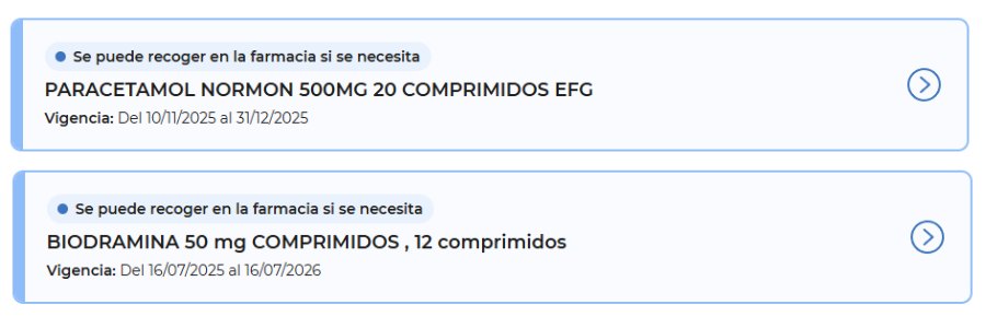 Ejemplo de medicación vigente en caso de necesidad. Datos ficticios